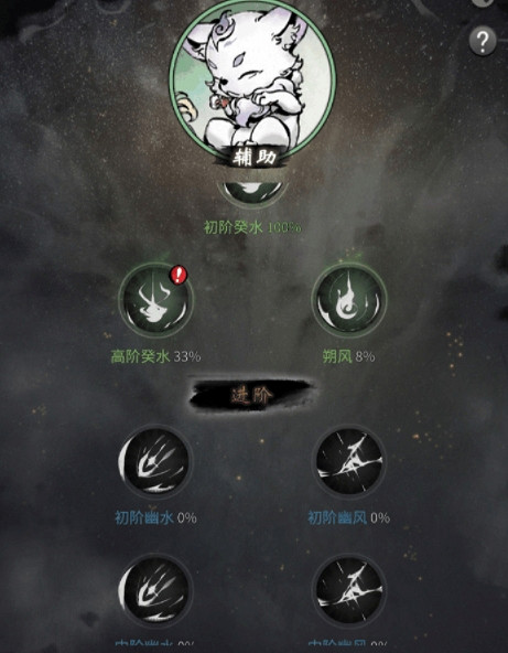 《一念逍遙》靈獸血脈怎麽提升 靈獸血脈提升攻略 《一念逍遙》靈獸血脈怎麽提升 靈獸血脈提升攻略