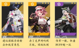 《雲圖計劃》開服角色節奏榜 角色強度排行榜 《雲圖計劃》開服角色節奏榜 角色強度排行榜