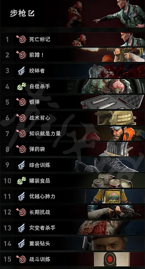 《喋血復仇》槍手位如何選擇卡牌?槍手位卡組搭配推薦 《喋血復仇》槍手位如何選擇卡牌?槍手位卡組搭配推薦