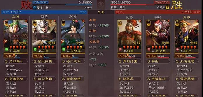 《三國志戰略版》血刃爭鋒馬超陣容搭配 馬超血刃陣容推薦