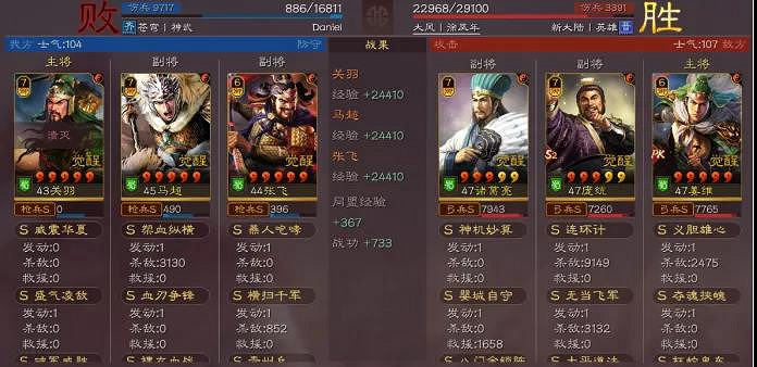 《三國志戰略版》血刃爭鋒馬超陣容搭配 馬超血刃陣容推薦