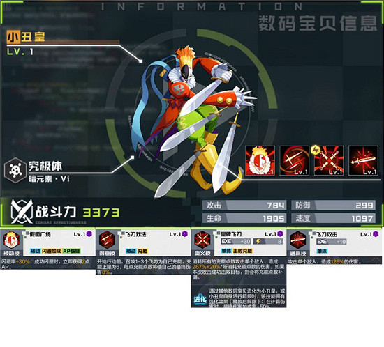 《數碼寶貝新世紀》輸出角色強度對比 輸出角色推薦 《數碼寶貝新世紀》輸出角色強度對比 輸出角色推薦