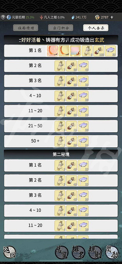 《一念逍遙》八荒逐鹿有什麽獎勵 八荒逐鹿獎勵一覽