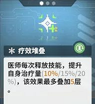 《雲圖計劃》無盡勘探函數怎麽選 無盡勘探函數選擇推薦 《雲圖計劃》無盡勘探函數怎麽選 無盡勘探函數選擇推薦