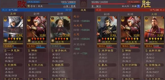 《三國志戰略版》刮痧隊陣容推薦 趙雲太史慈左慈登庸令搭配攻略