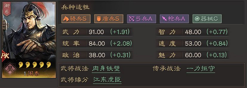 《三國志戰略版》太史慈淩統周泰怎麽玩 平民虎臣騎陣容推薦 《三國志戰略版》太史慈淩統周泰怎麽玩 平民虎臣騎陣容推薦