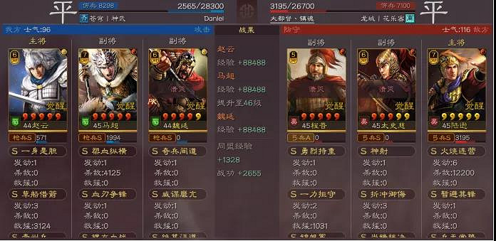 《三國志戰略版》血刃爭鋒馬超陣容搭配 馬超血刃陣容推薦