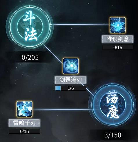 《一念逍遙》萬象領域是什麽 萬象領域玩法攻略