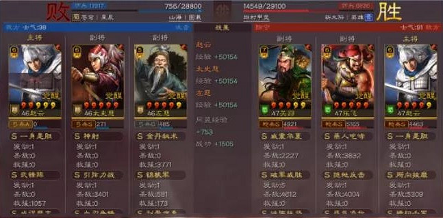 《三國志戰略版》刮痧隊陣容推薦 趙雲太史慈左慈登庸令搭配攻略