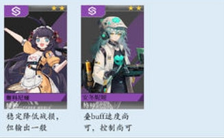 《雲圖計劃》開服角色節奏榜 角色強度排行榜 《雲圖計劃》開服角色節奏榜 角色強度排行榜
