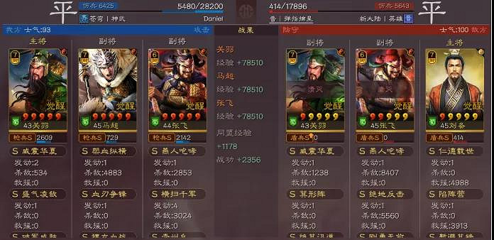 《三國志戰略版》血刃爭鋒馬超陣容搭配 馬超血刃陣容推薦