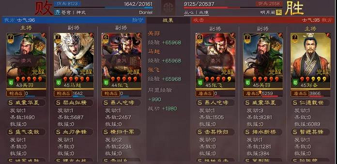 《三國志戰略版》血刃爭鋒馬超陣容搭配 馬超血刃陣容推薦