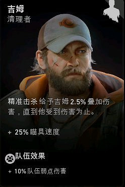《喋血復仇》有哪些角色?角色定位介紹 《喋血復仇》有哪些角色?角色定位介紹