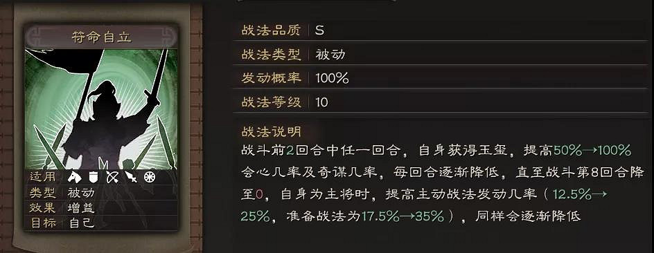 《三國志戰略版》末法群弓陣容推薦 SP朱儁群弓戰法搭配攻略