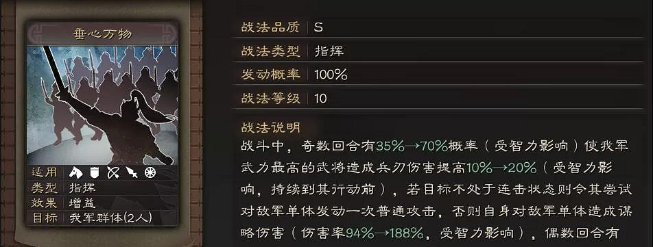 《三國志戰略版》王元姬是拆還是留 王元姬陣容戰法配將攻略