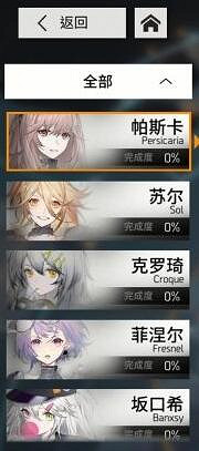 《少前雲圖計劃》升星升滿要多久 角色升星時間介紹 《少前雲圖計劃》升星升滿要多久 角色升星時間介紹