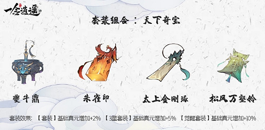 《一念逍遙》元宵活動怎麽玩 元宵活動介紹