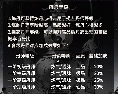 《一念逍遙》怎麽煉丹 煉丹玩法介紹 《一念逍遙》怎麽煉丹 煉丹玩法介紹