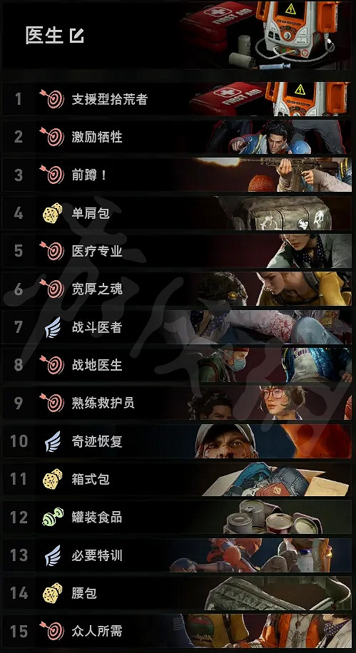 《喋血復仇》輔助位怎麽玩?輔助位卡牌搭配推薦 《喋血復仇》輔助位怎麽玩?輔助位卡牌搭配推薦