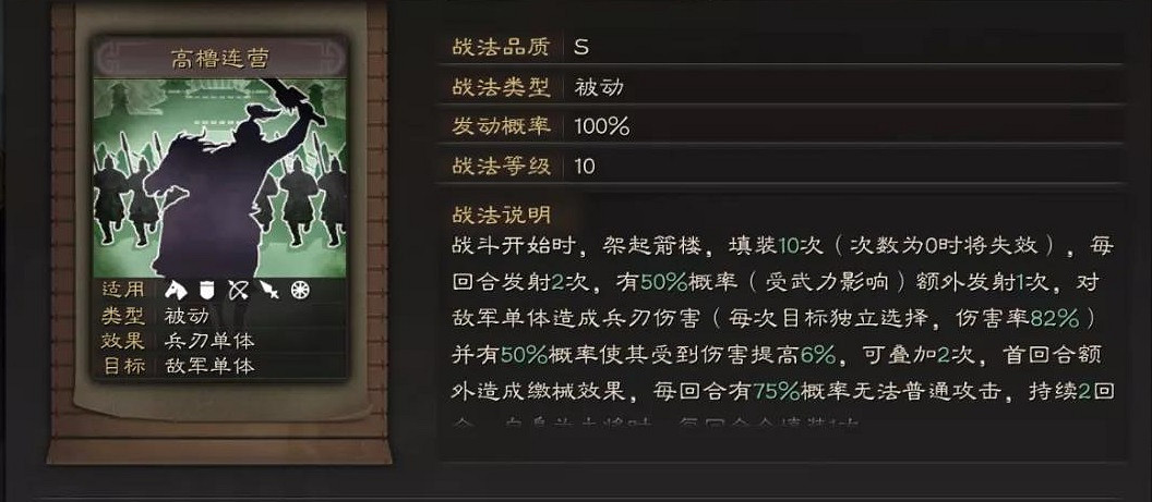 《三國志戰略版》太史慈群弓陣容推薦 登庸令群太史慈搭配攻略 《三國志戰略版》太史慈群弓陣容推薦 登庸令群太史慈搭配攻略