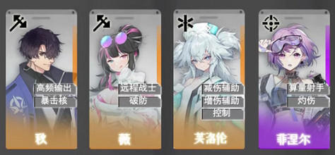 《雲圖計劃》角色排行推薦 公測節奏榜 《雲圖計劃》角色排行推薦 公測節奏榜