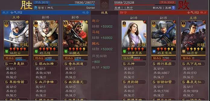 《三國志戰略版》血刃爭鋒馬超陣容搭配 馬超血刃陣容推薦