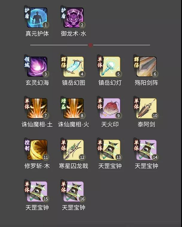 《一念逍遙》破虛體修神通選擇 破虛混元神通搭配推薦 《一念逍遙》破虛體修神通選擇 破虛混元神通搭配推薦
