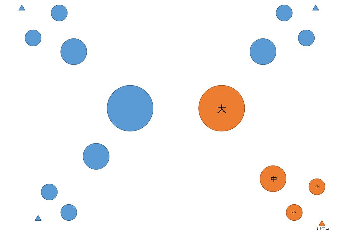《一念逍遙》八荒逐鹿怎麽玩 八荒逐鹿玩法介紹 《一念逍遙》八荒逐鹿怎麽玩 八荒逐鹿玩法介紹