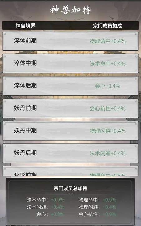 《一念逍遙》新手怎麽玩 新手攻略 《一念逍遙》新手怎麽玩 新手攻略