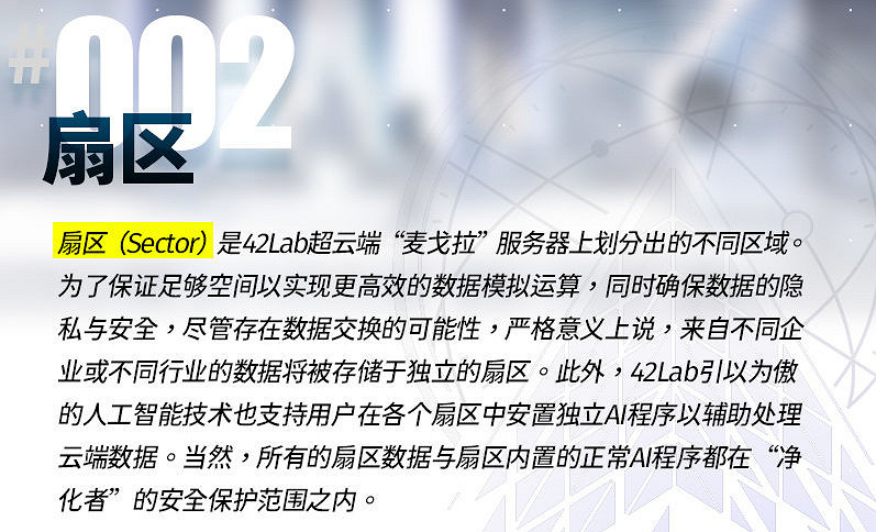 《少前雲圖計劃》扇區是什麽 扇區介紹