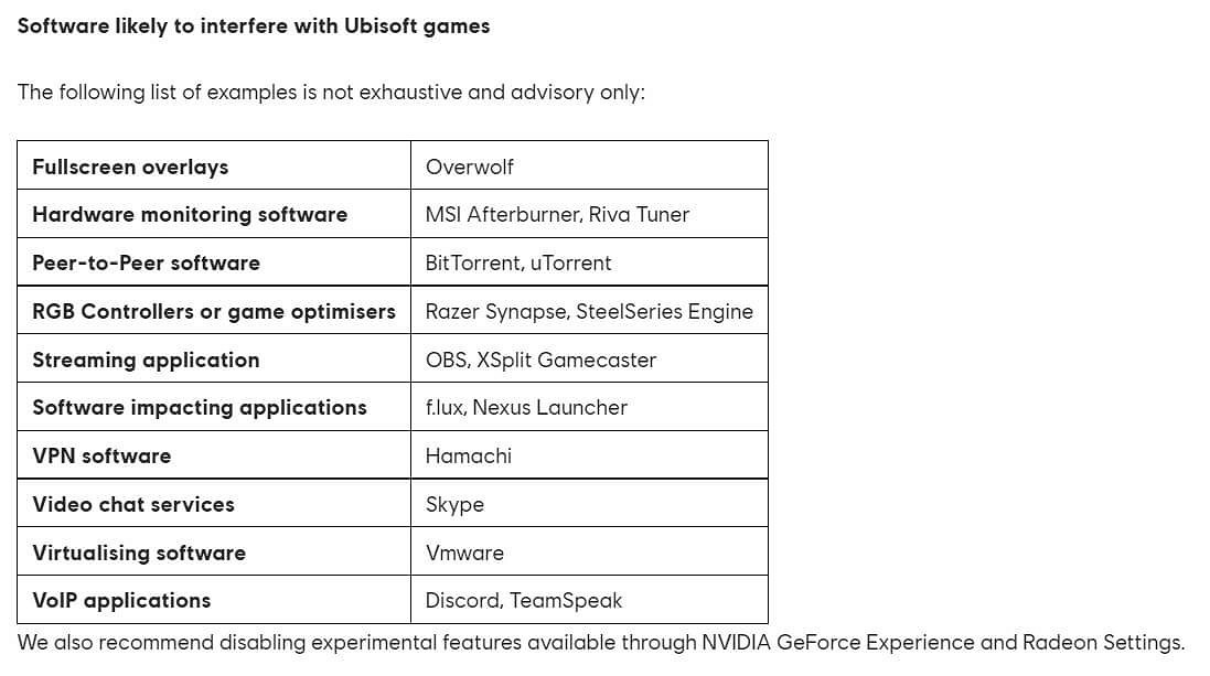育碧:遊戲出現性能/崩潰問題 或是後台軟體衝突導致 育碧:遊戲出現性能/崩潰問題 或是後台軟體衝突導致