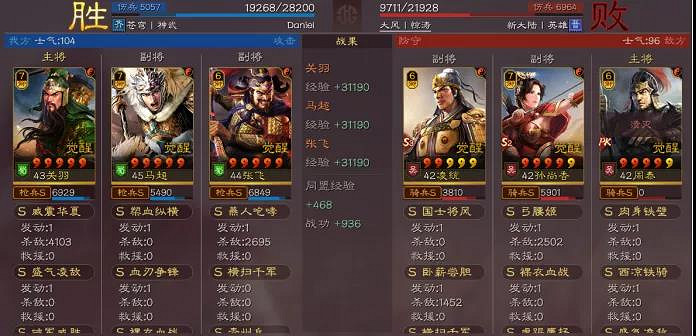 《三國志戰略版》血刃爭鋒馬超陣容搭配 馬超血刃陣容推薦