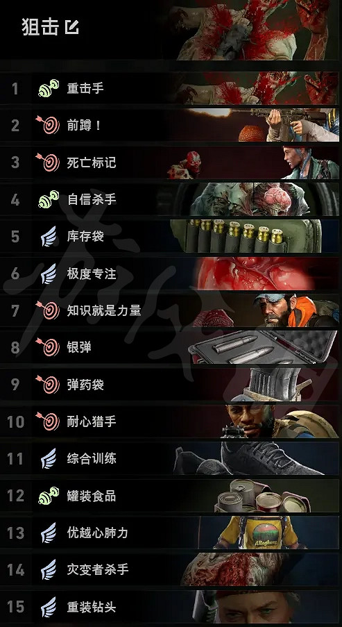 《喋血復仇》槍手位如何選擇卡牌?槍手位卡組搭配推薦 《喋血復仇》槍手位如何選擇卡牌?槍手位卡組搭配推薦