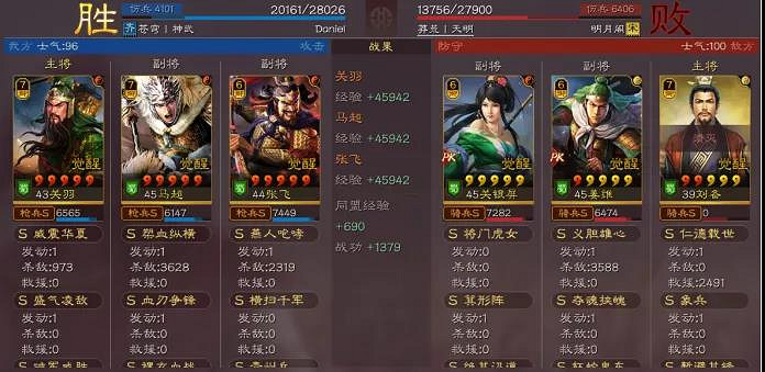 《三國志戰略版》血刃爭鋒馬超陣容搭配 馬超血刃陣容推薦