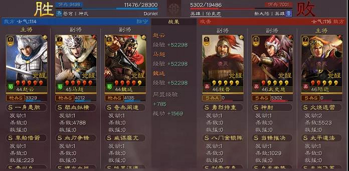 《三國志戰略版》血刃爭鋒馬超陣容搭配 馬超血刃陣容推薦