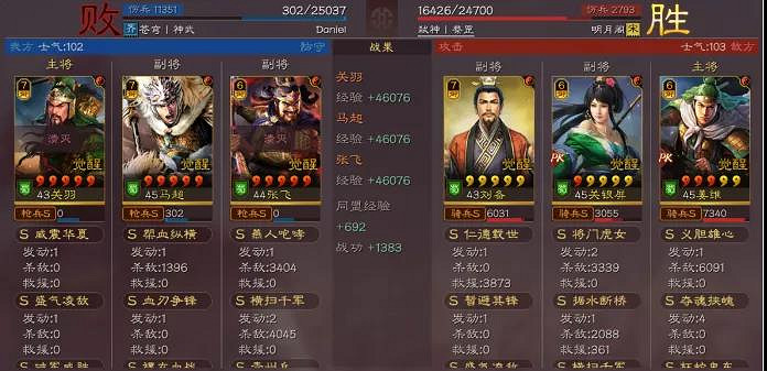 《三國志戰略版》血刃爭鋒馬超陣容搭配 馬超血刃陣容推薦