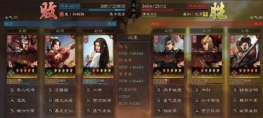 《三國志戰略版》孫尚香蜀騎陣容推薦 登庸令孫尚香蜀騎搭配攻略