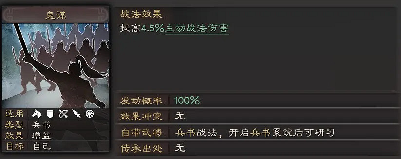 《三國志戰略版》兵書攻略 全兵書效果解讀搭配推薦
