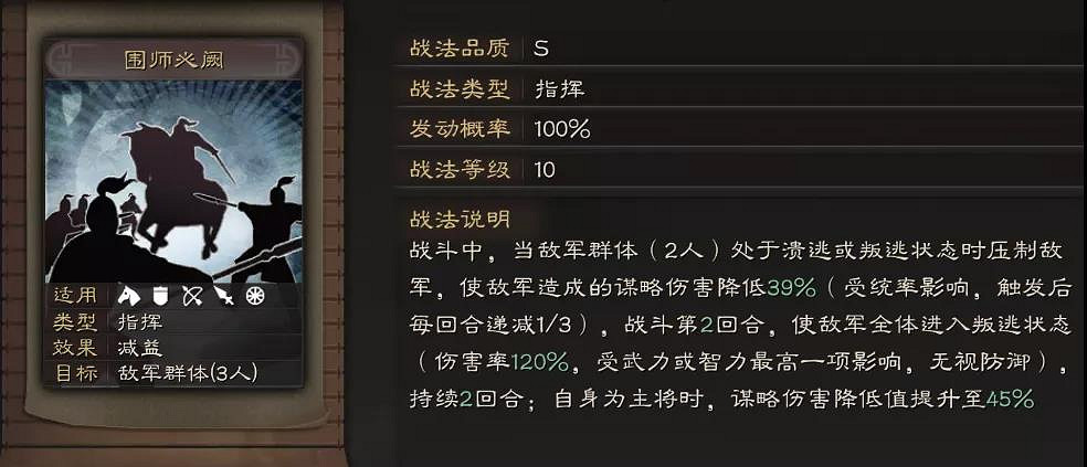 《三國志戰略版》末法群弓陣容推薦 SP朱儁群弓戰法搭配攻略