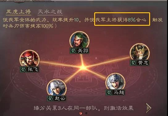 《三國志戰略版》五虎槍最強陣容2021 箕形陣五虎槍戰法搭配