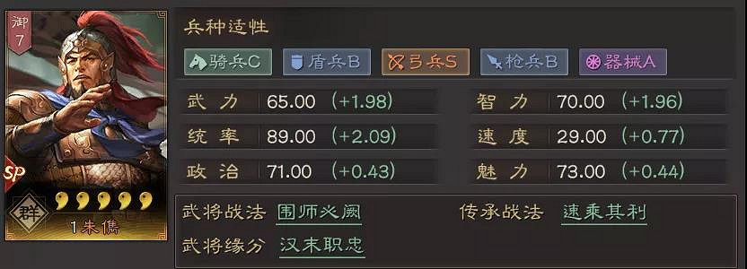 《三國志戰略版》SP朱儁值得培養嗎 SP朱儁陣容搭配推薦 《三國志戰略版》SP朱儁值得培養嗎 SP朱儁陣容搭配推薦