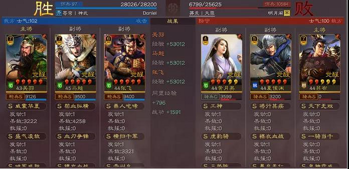 《三國志戰略版》血刃爭鋒馬超陣容搭配 馬超血刃陣容推薦