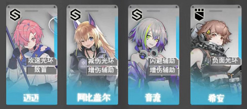 《雲圖計劃》角色排行推薦 公測節奏榜 《雲圖計劃》角色排行推薦 公測節奏榜