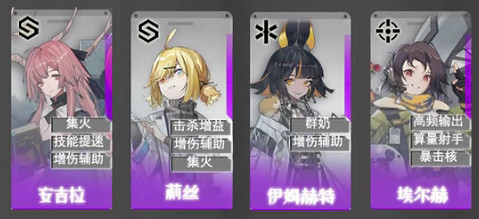《雲圖計劃》角色排行推薦 公測節奏榜 《雲圖計劃》角色排行推薦 公測節奏榜