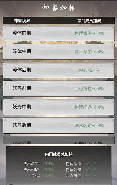 《一念逍遙》宗門怎麽玩 一念逍遙玩法介紹 《一念逍遙》宗門怎麽玩 一念逍遙玩法介紹