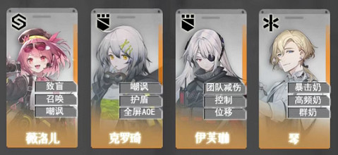 《雲圖計劃》角色排行推薦 公測節奏榜 《雲圖計劃》角色排行推薦 公測節奏榜