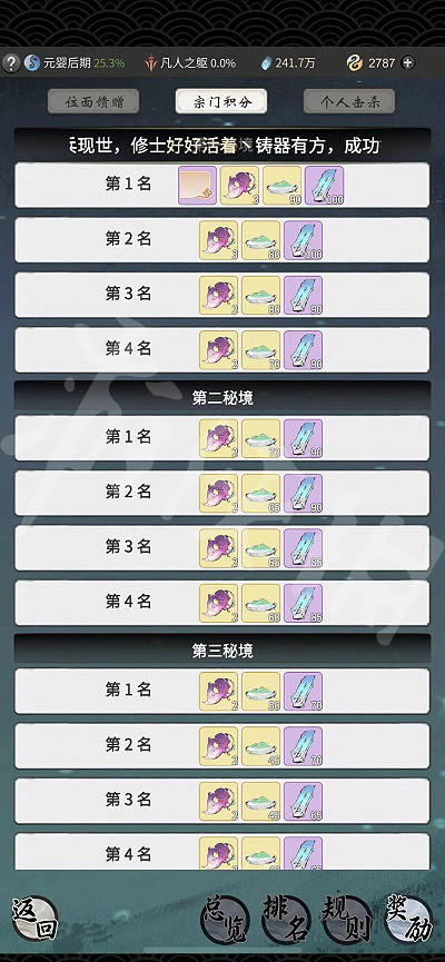 《一念逍遙》八荒逐鹿有什麽獎勵 八荒逐鹿獎勵一覽