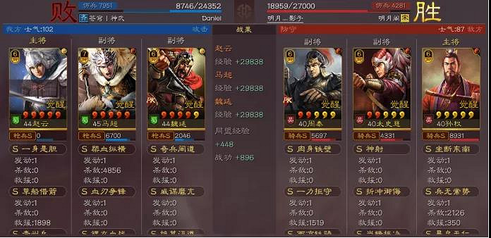 《三國志戰略版》血刃爭鋒馬超陣容搭配 馬超血刃陣容推薦