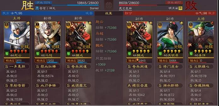 《三國志戰略版》血刃爭鋒馬超陣容搭配 馬超血刃陣容推薦