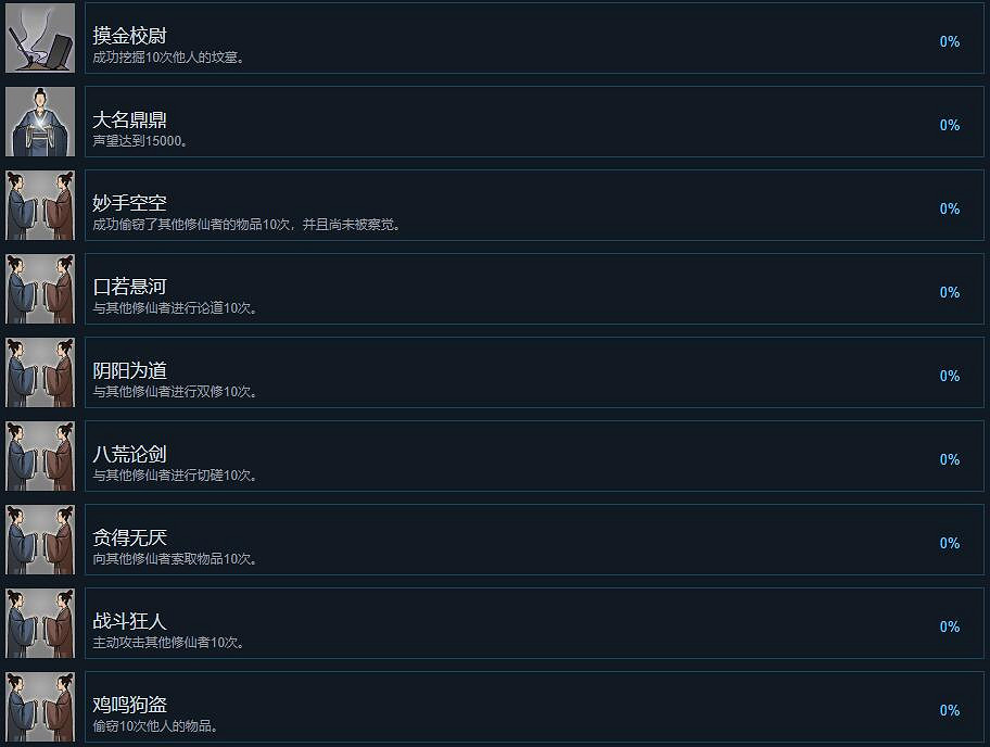 《鬼谷八荒》成就有哪些?全成就列表一覽 《鬼谷八荒》成就有哪些?全成就列表一覽